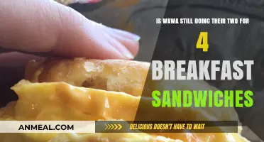Wawa Breakfast Deal Update: Are Two for $4 Sandwiches Still Available?