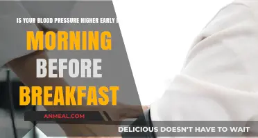 Morning Blood Pressure Spike: Why It's Higher Before Breakfast