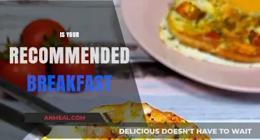 Is Your Recommended Breakfast Fueling Your Day Right?
