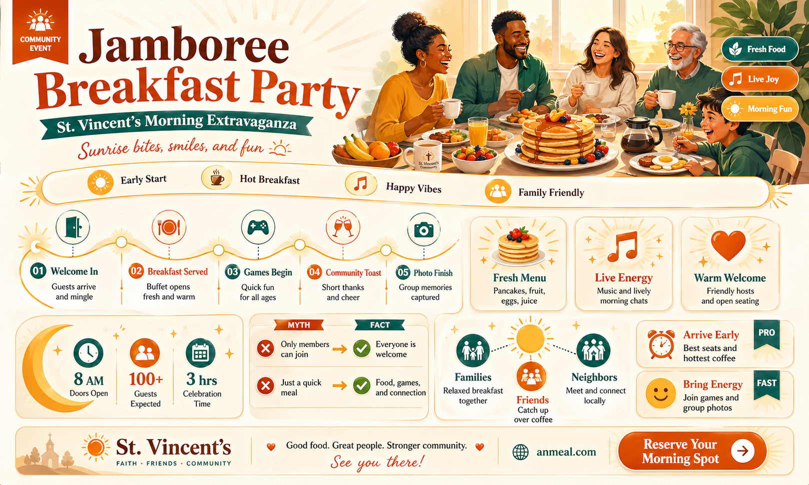am jamboree breakfast party st vincent