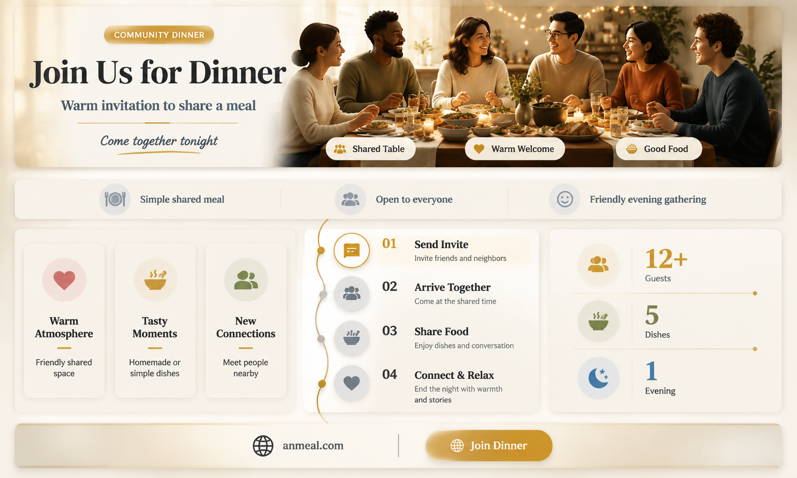 are you joining us for dinner