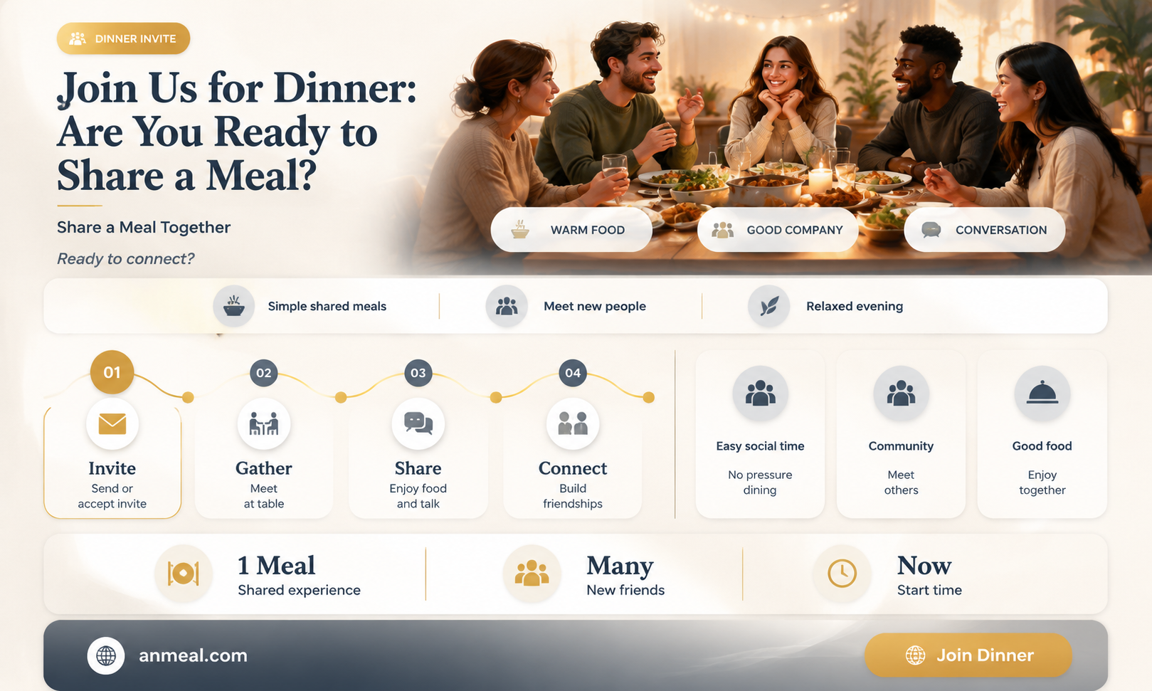 are you interested us for dinner