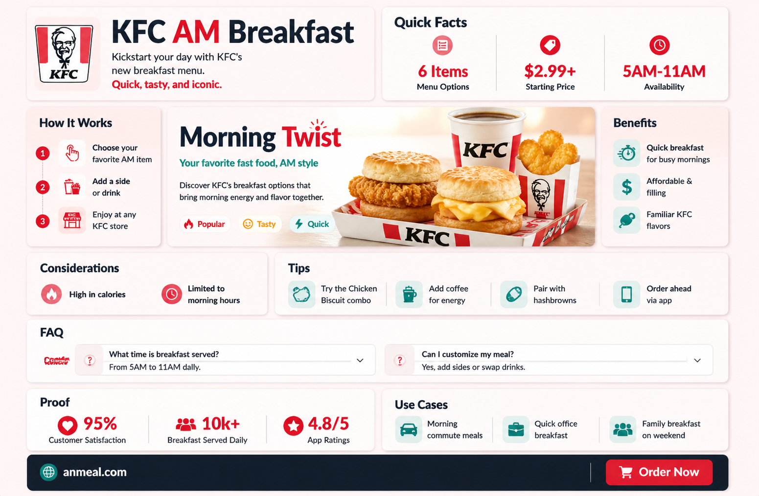 am breakfast kfc