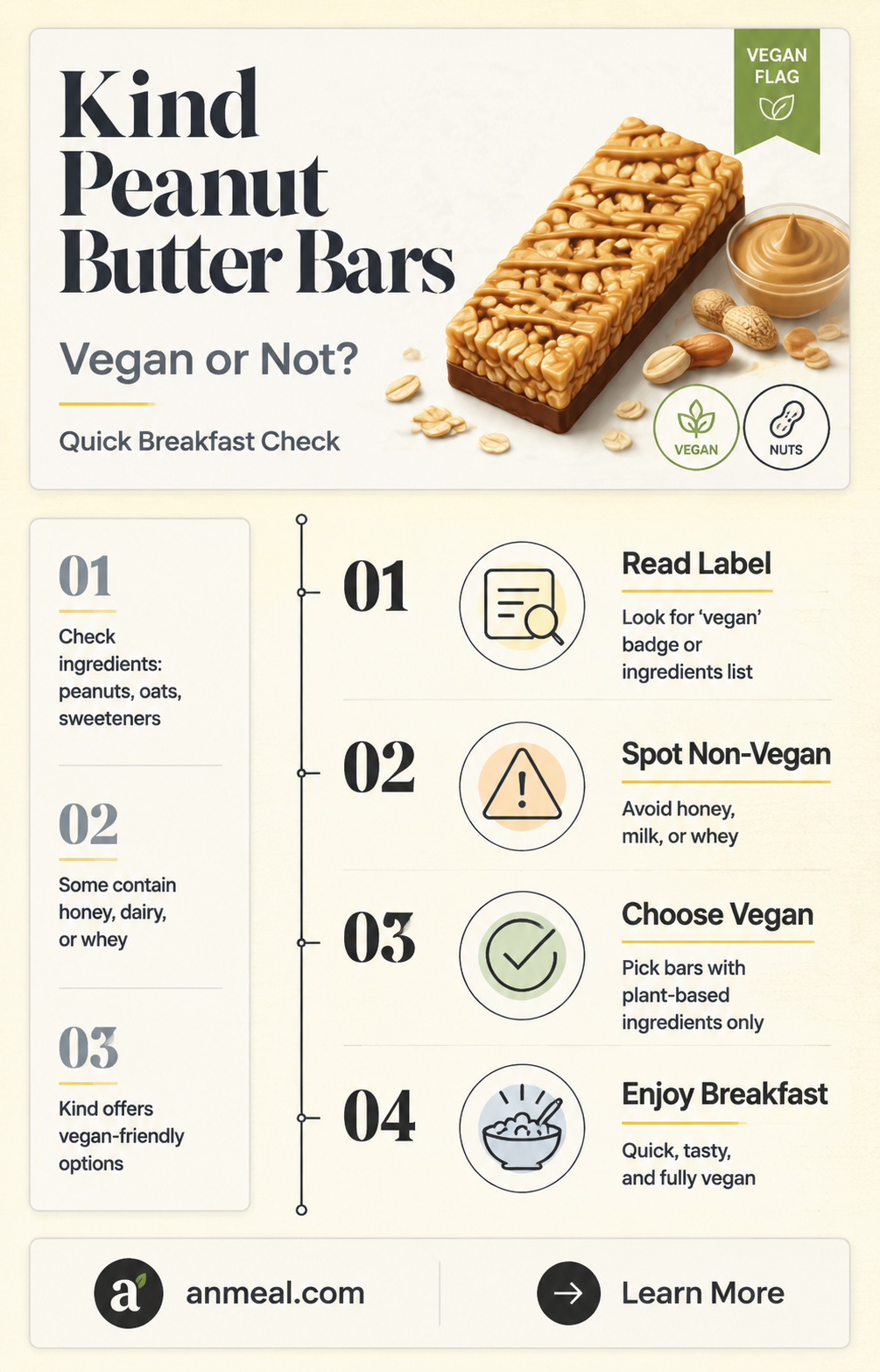 are kind peanut butter breakfast bars vegan