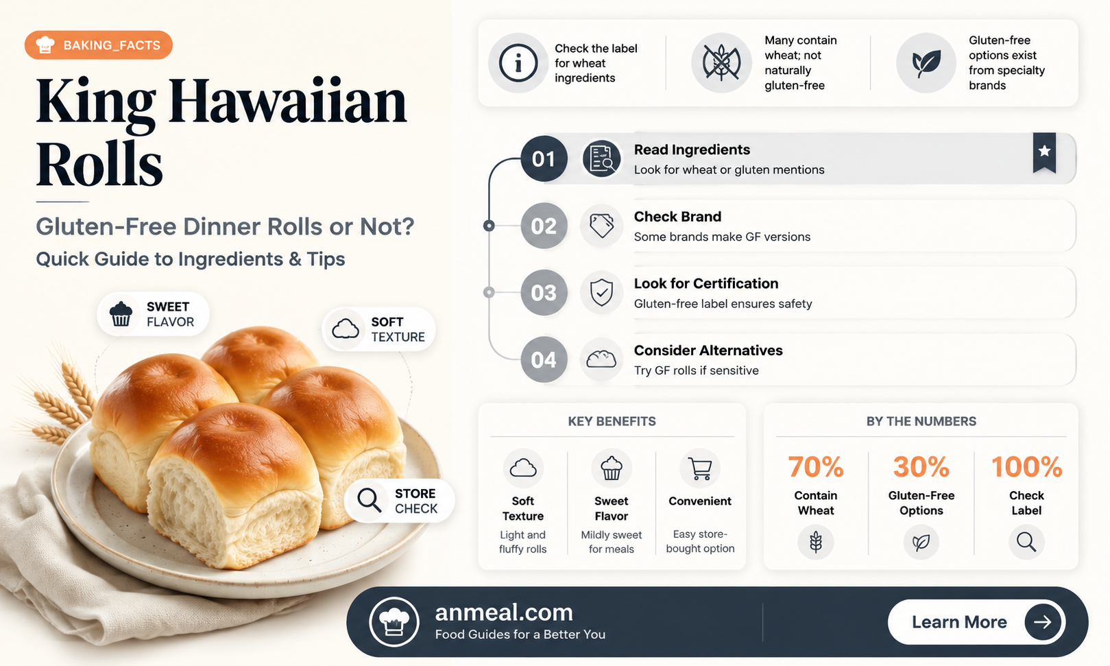 are king hawaiian rolss gluten free dinner rolls