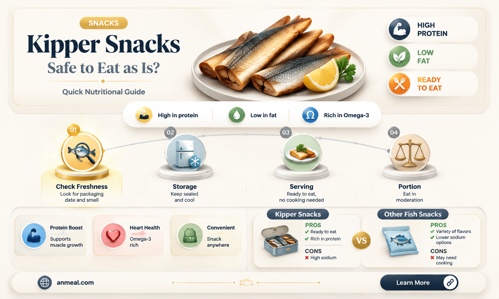 are kipper snacks safe to eat as is