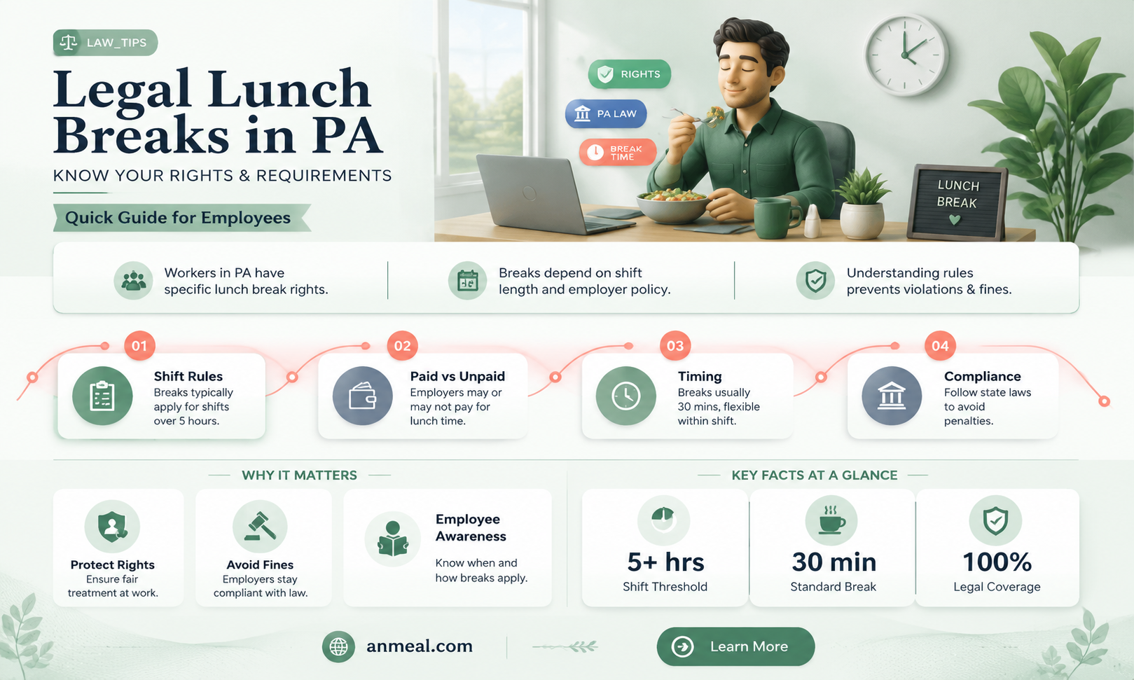 are lunches required by law in pa