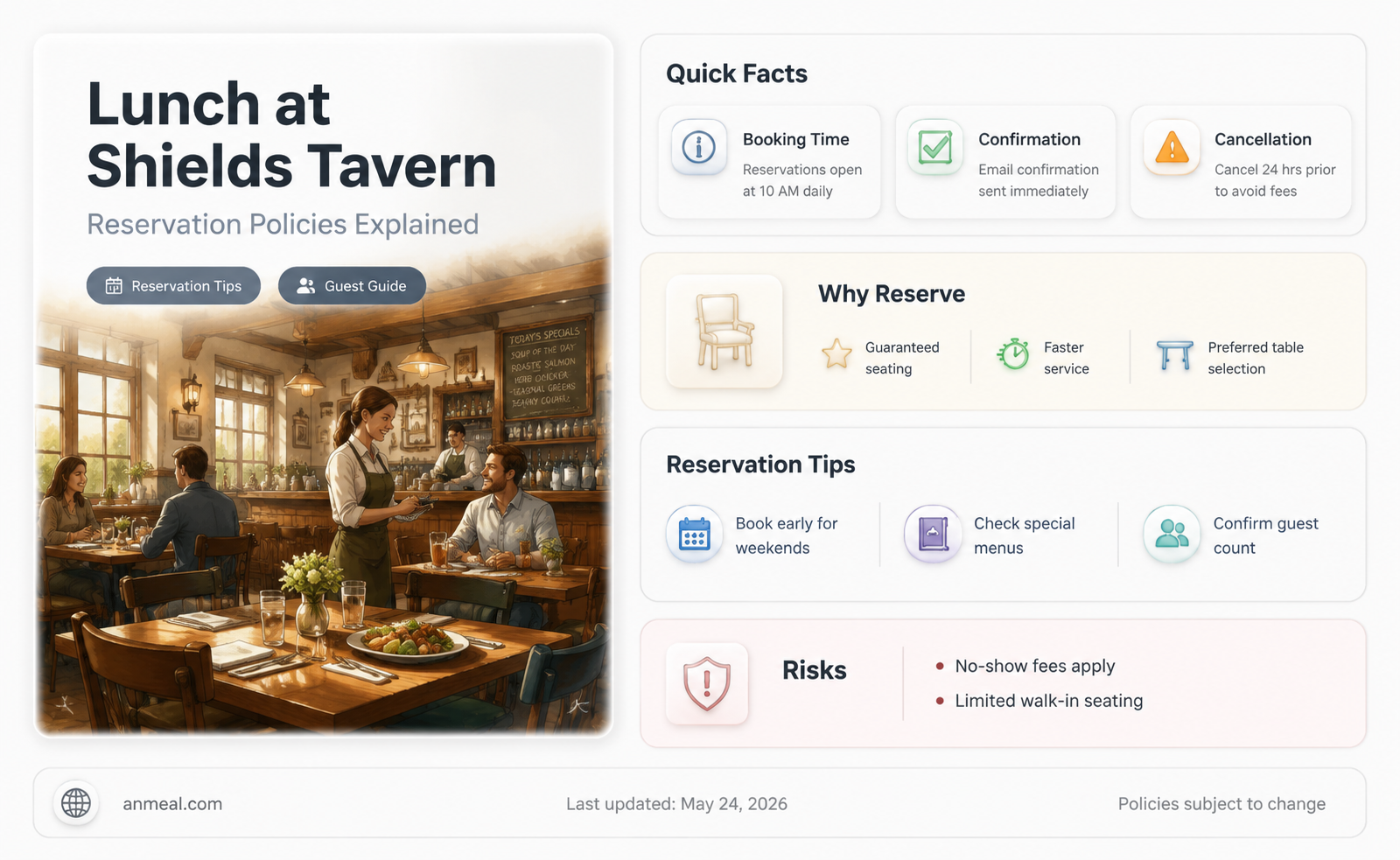 are reservations required for lunch at shields tavern