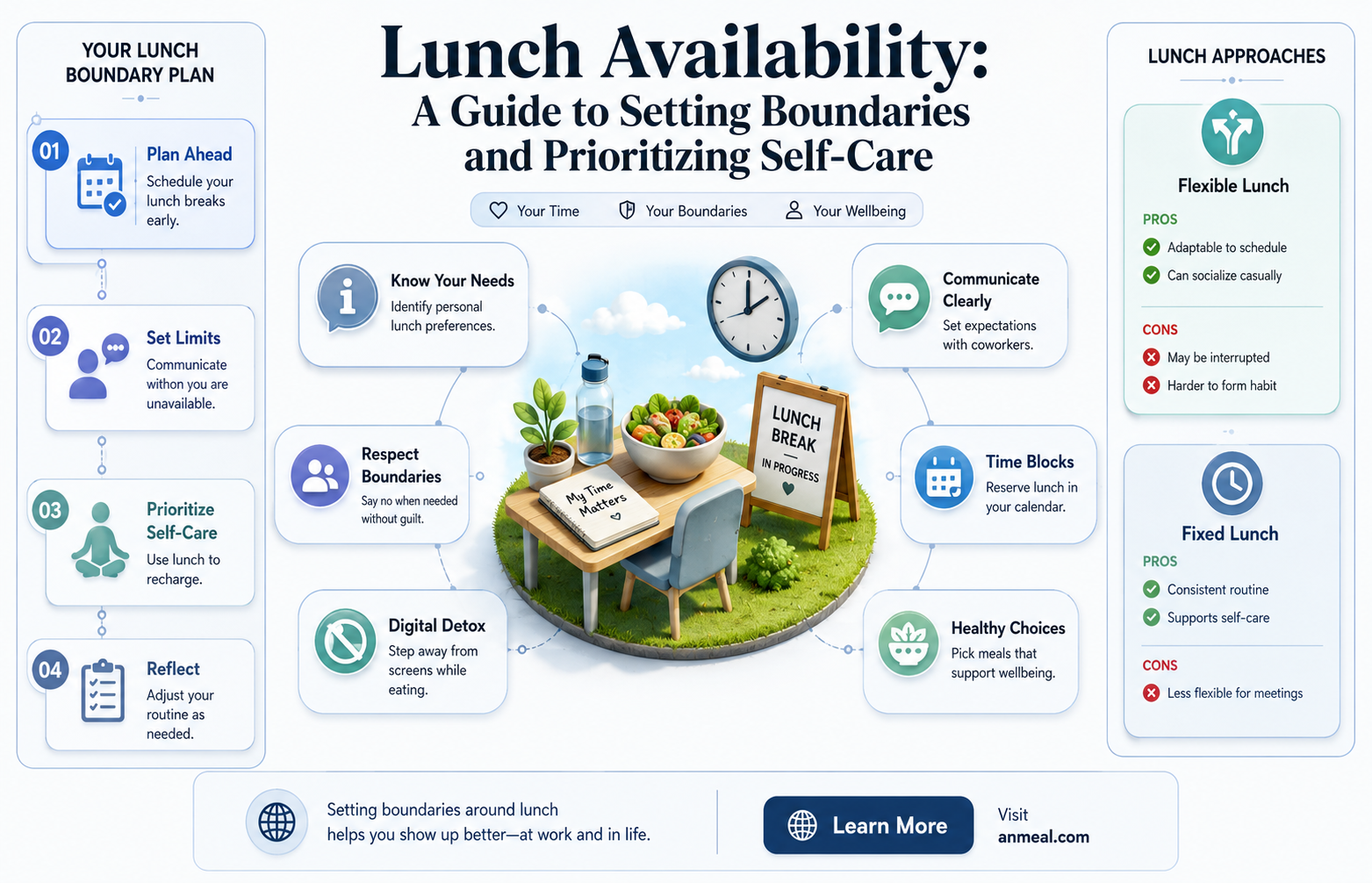 are you available for lunch