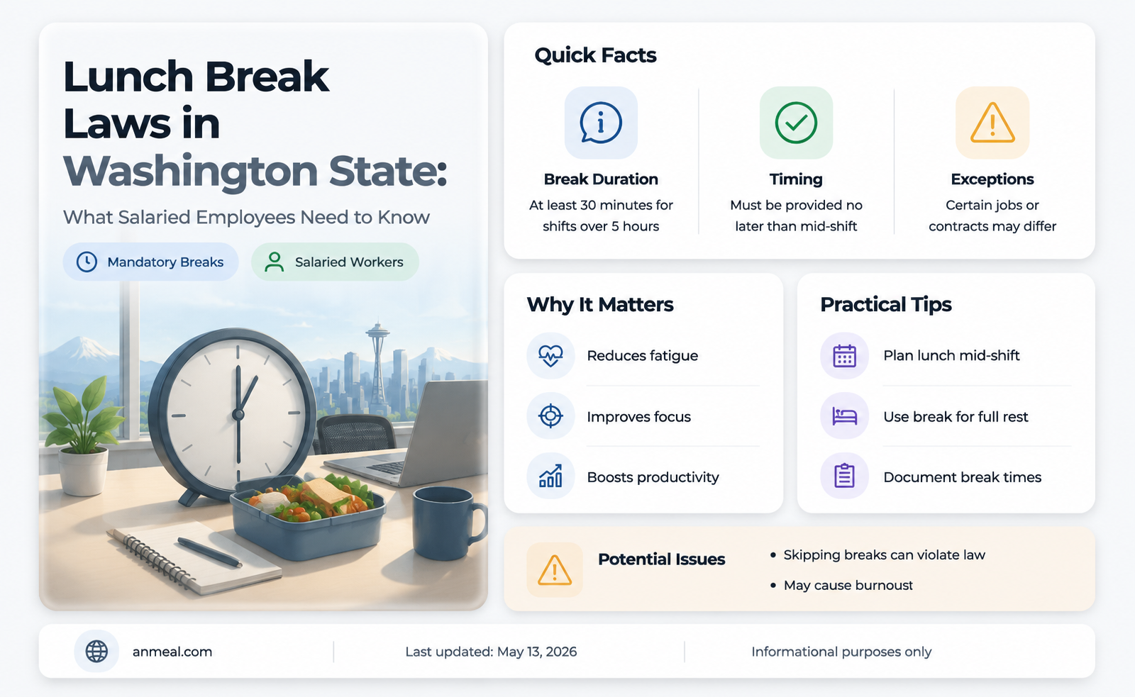 are salaried employees required to take lunch in washington state