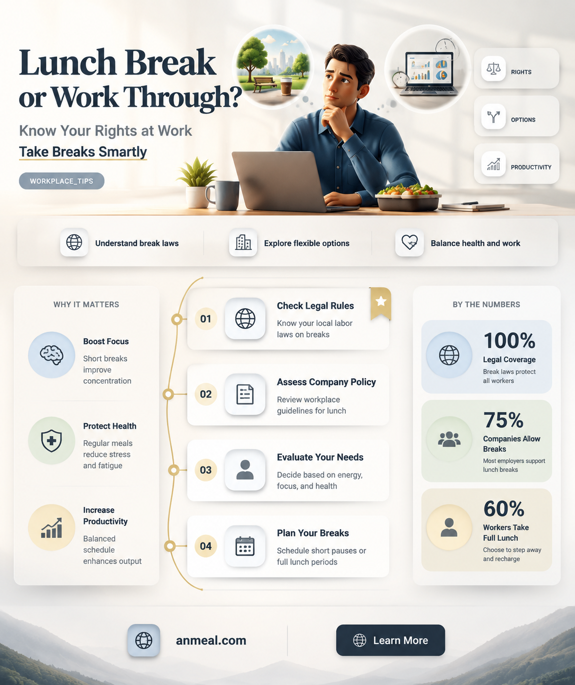 are you allowed to work through lunch