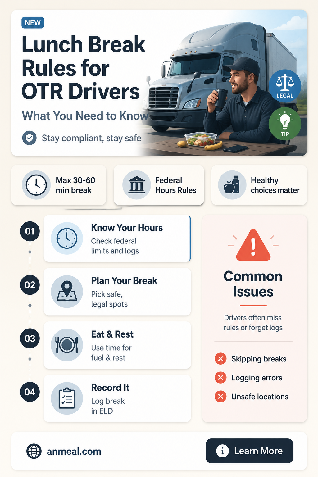are otr drivers requierd to take a lunch