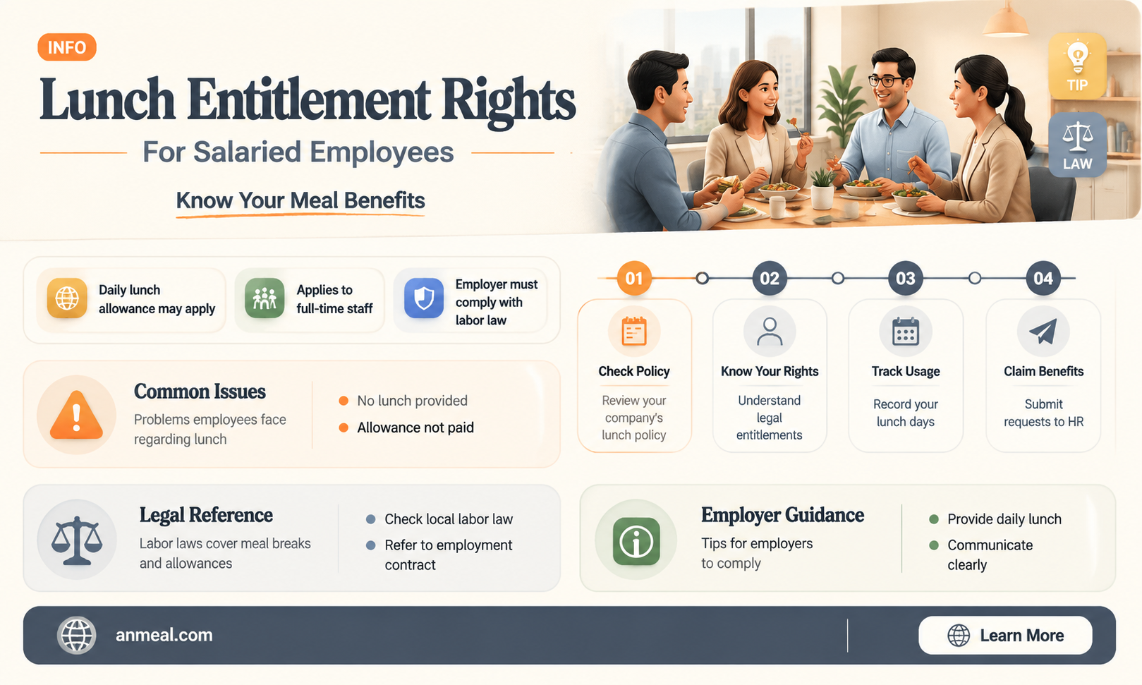 are salaried employees entitled to lunch