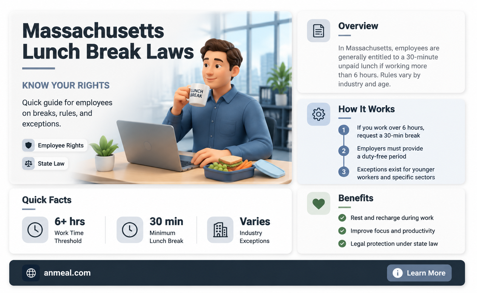 are employees required to take a lunch in ma