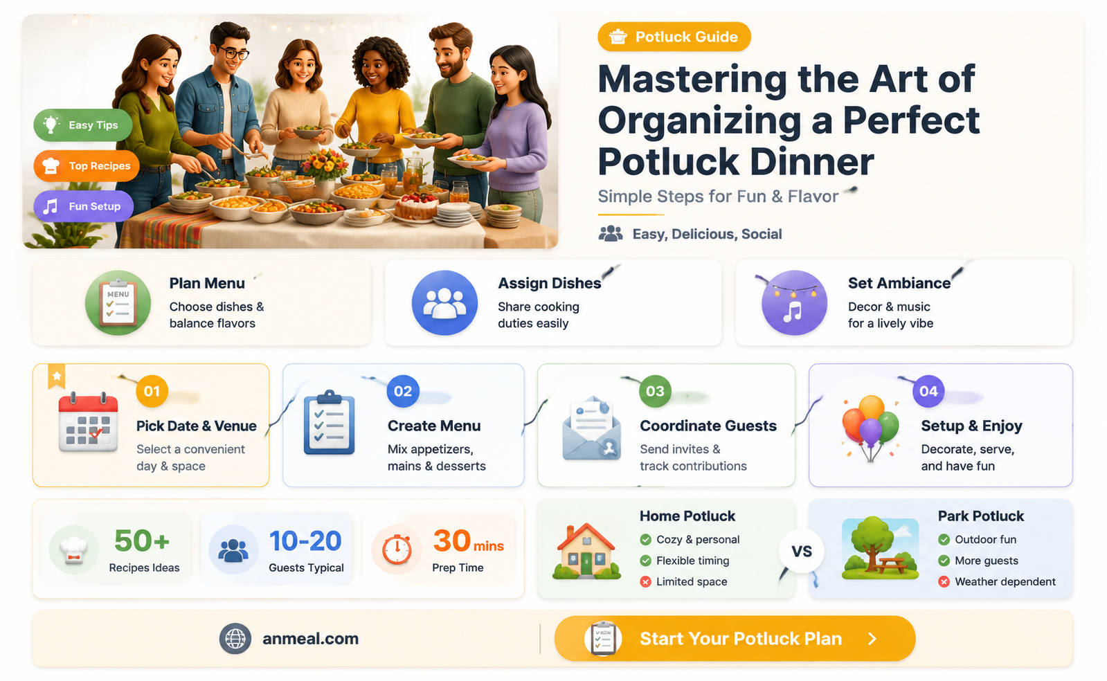 are organizing the potluck dinner