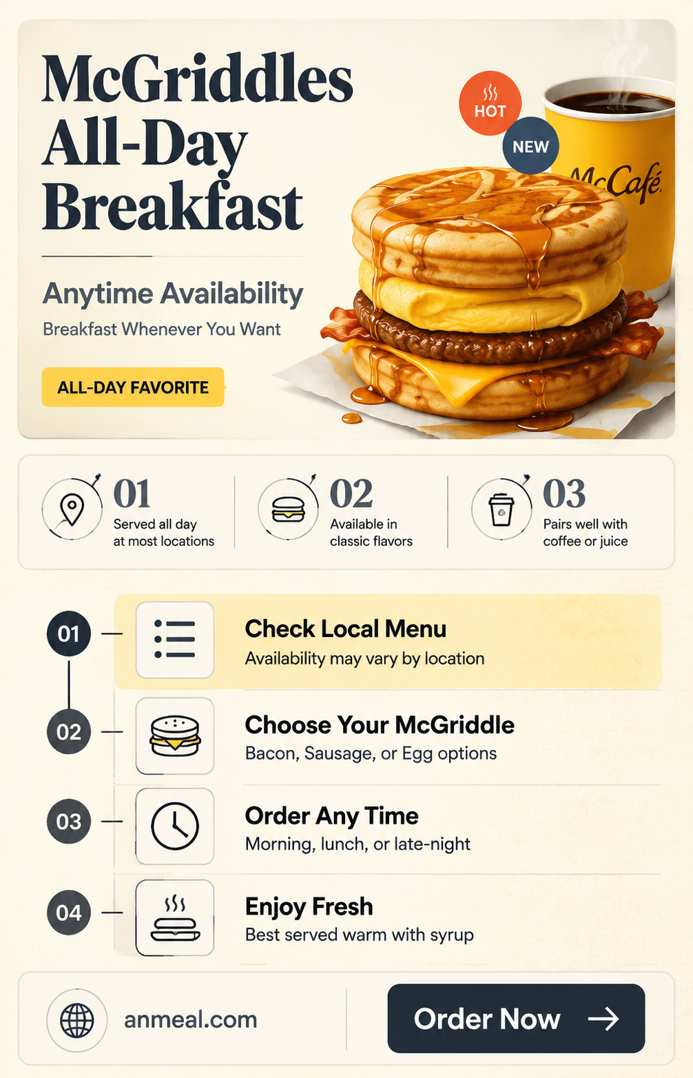are mcgriddles all day breakfast