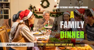 Navigating Extreme Right-Wing Views at a Tense Family Dinner