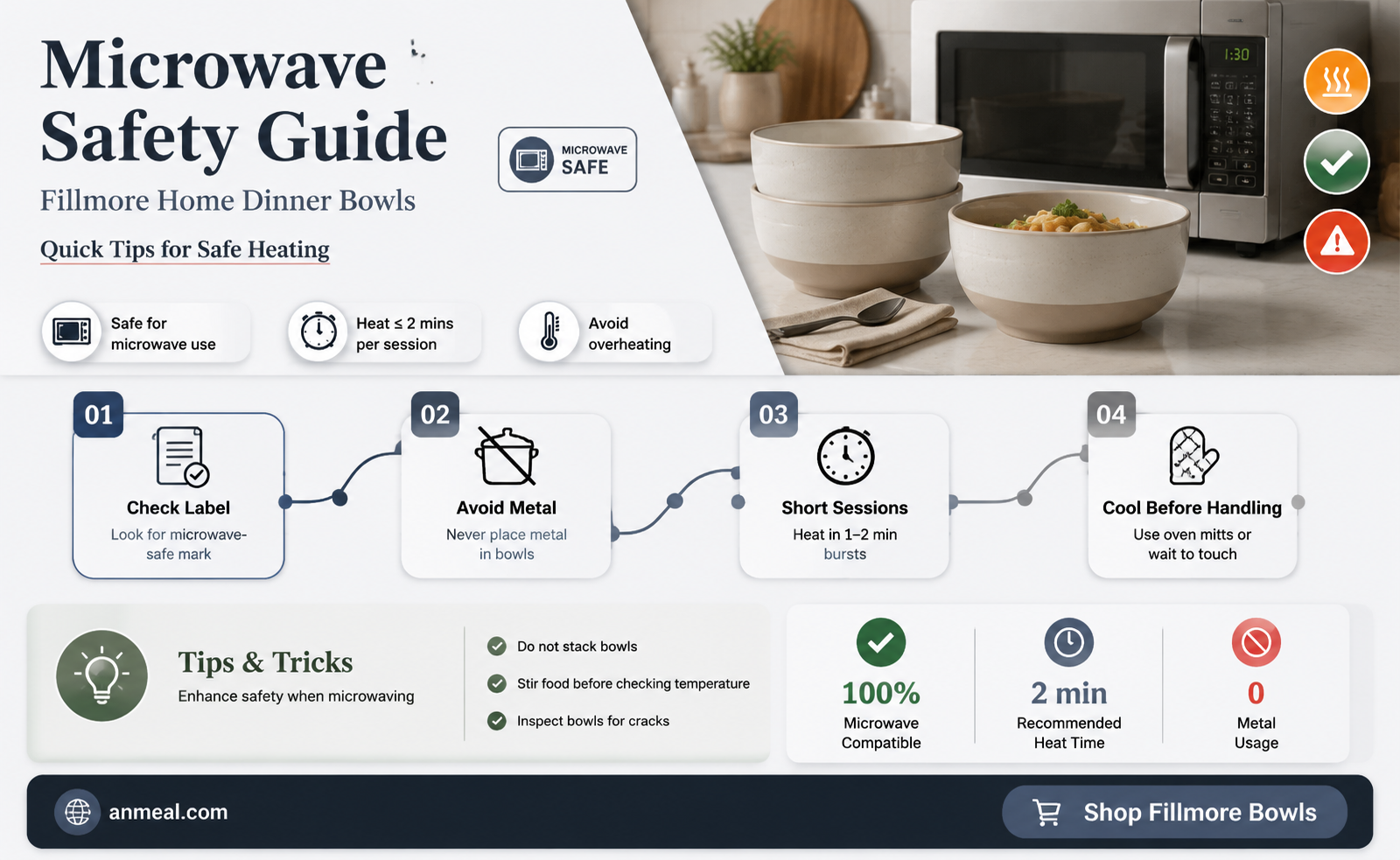 are fillmore home dinner bowls microwave safe