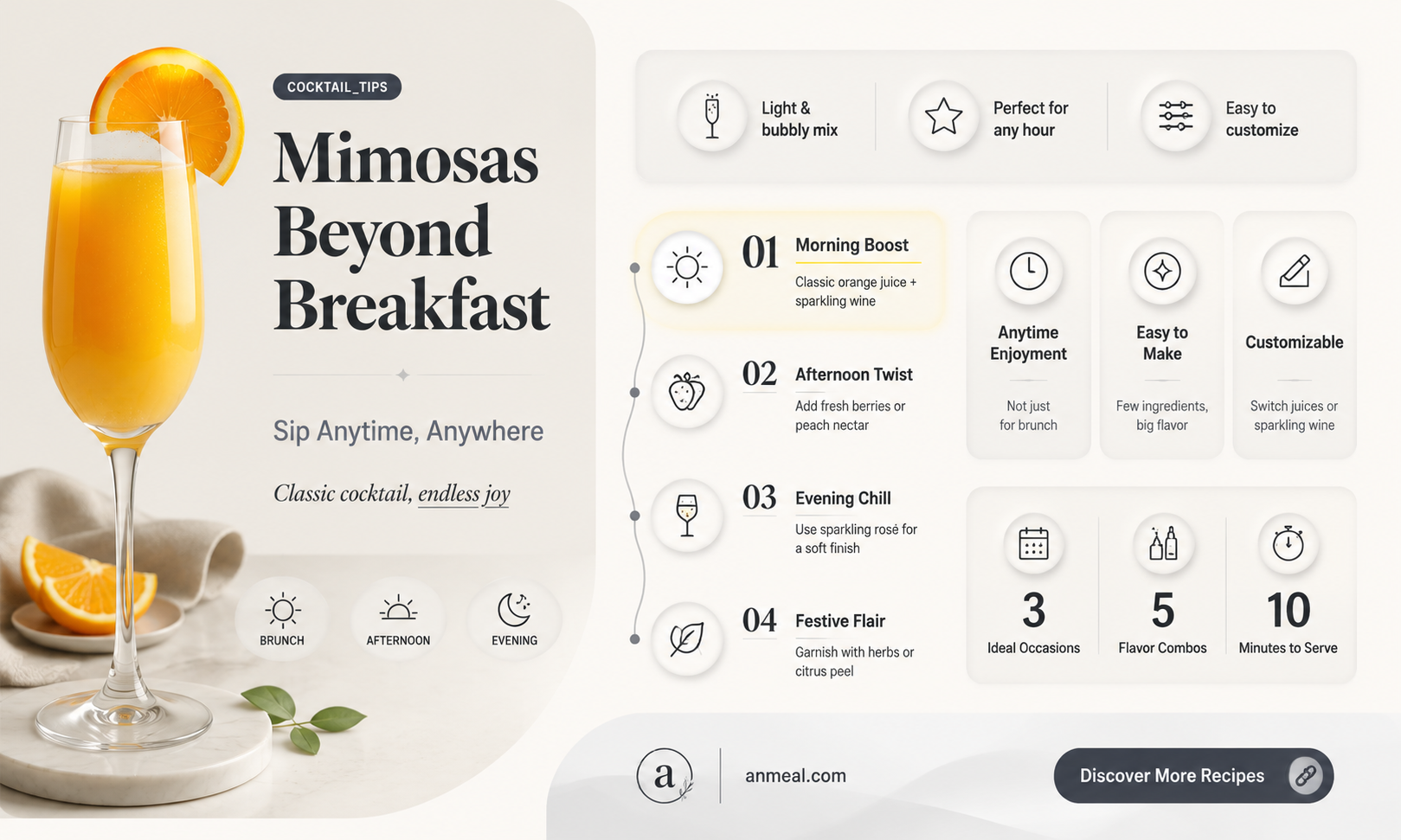 are mimosas only for breakfast