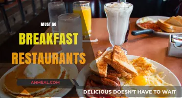 Top Breakfast Restaurants You Absolutely Must Visit for a Perfect Morning