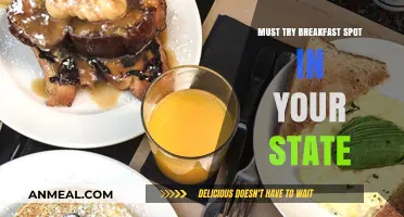 Discover Your State's Best Breakfast: Top Spots to Start Your Day
