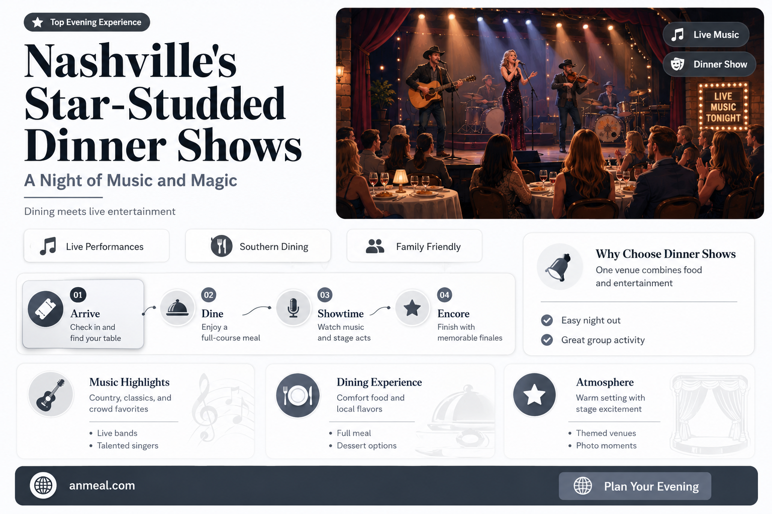 are there any dinner show in nashville with the stars
