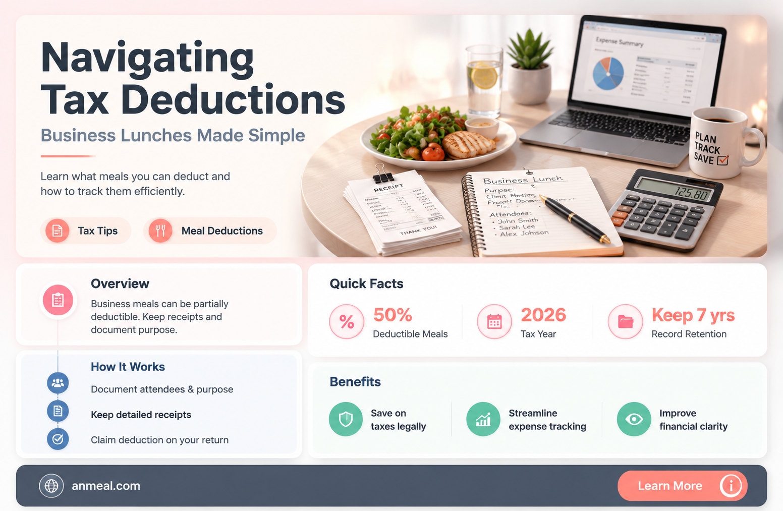 are lunches with business associates deductible