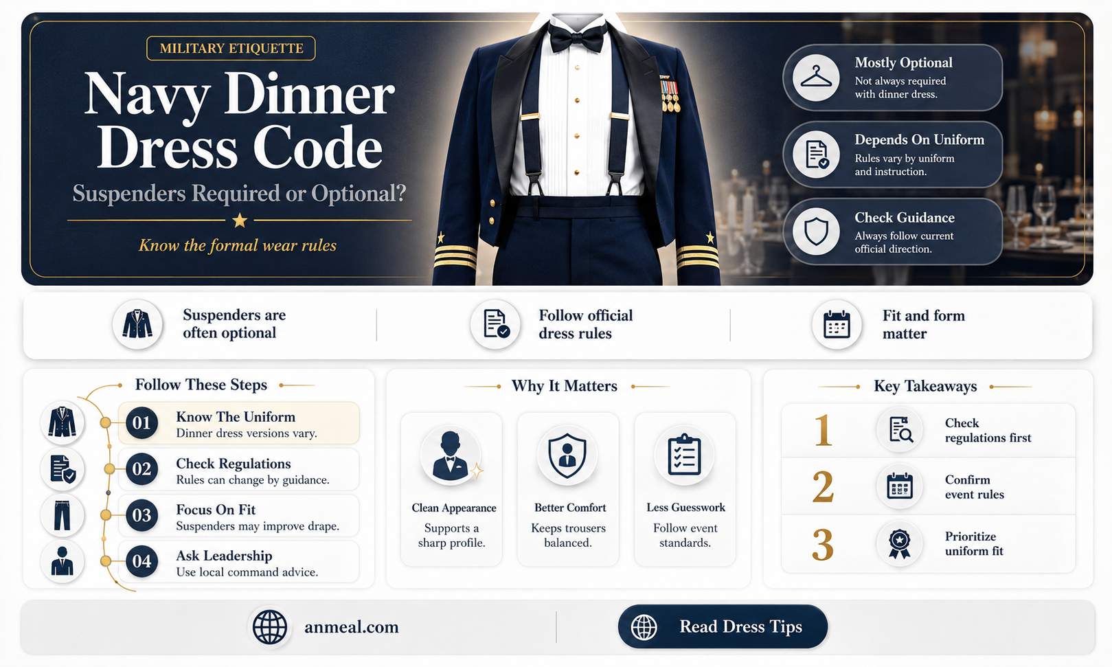 are suspenders required with navy dinner dress