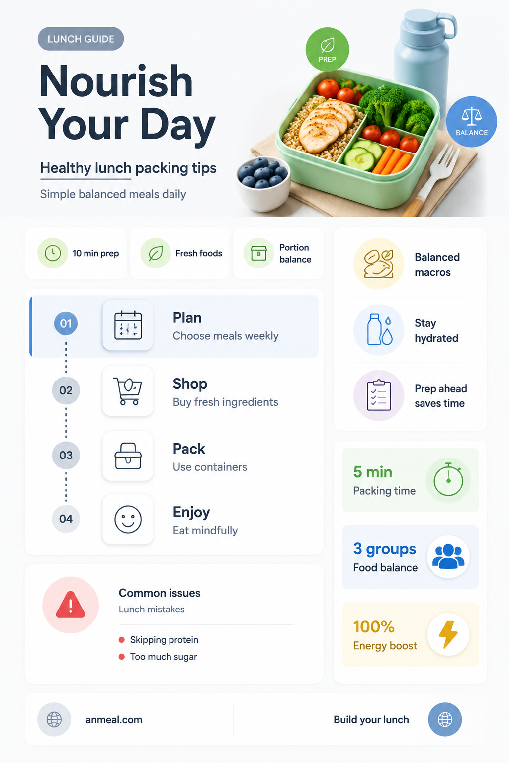 are you packing a healthy lunch