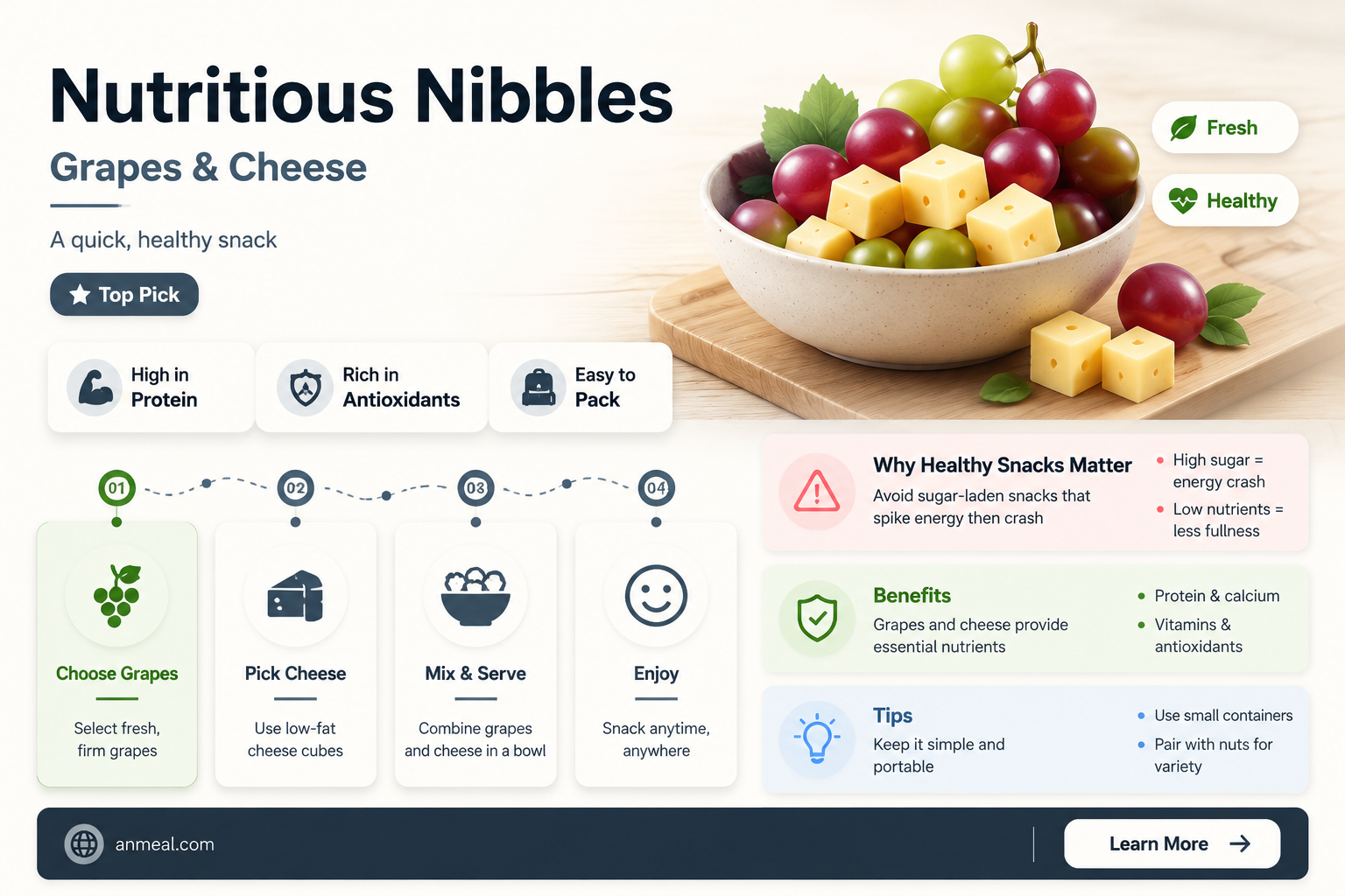 are grapes and cheese a healthy snack