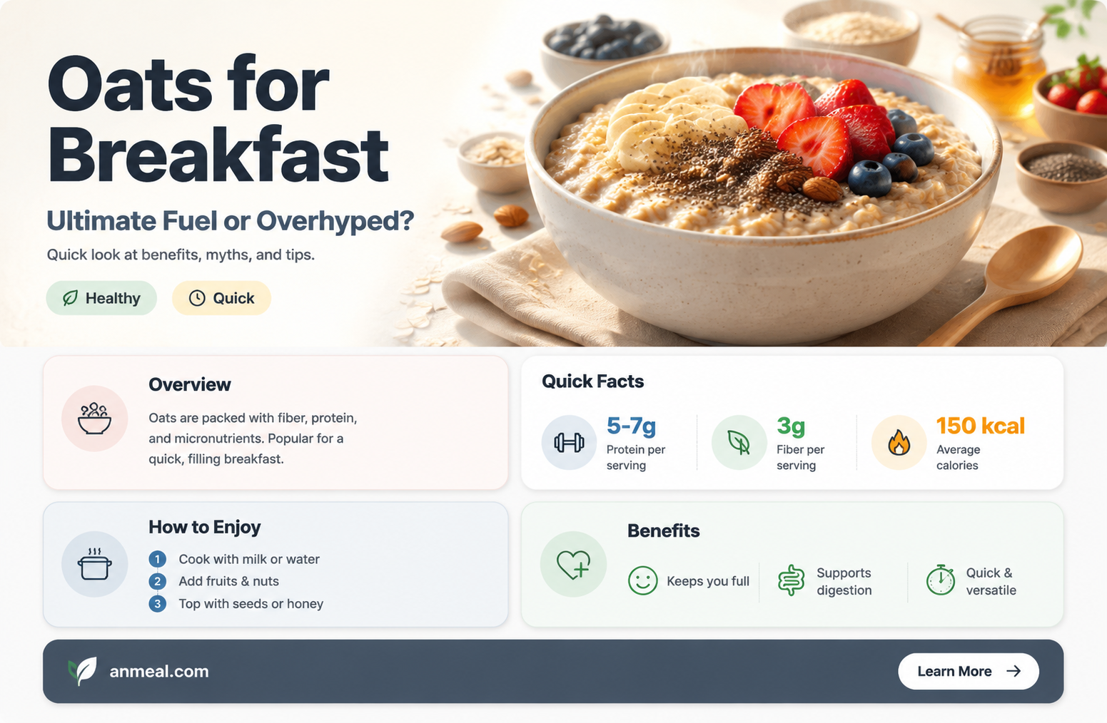 are oats the best breakfast