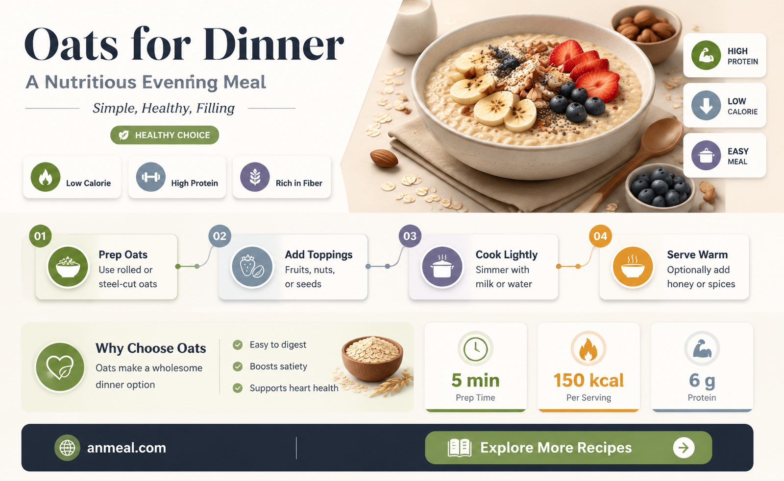 are oats healthy for dinner