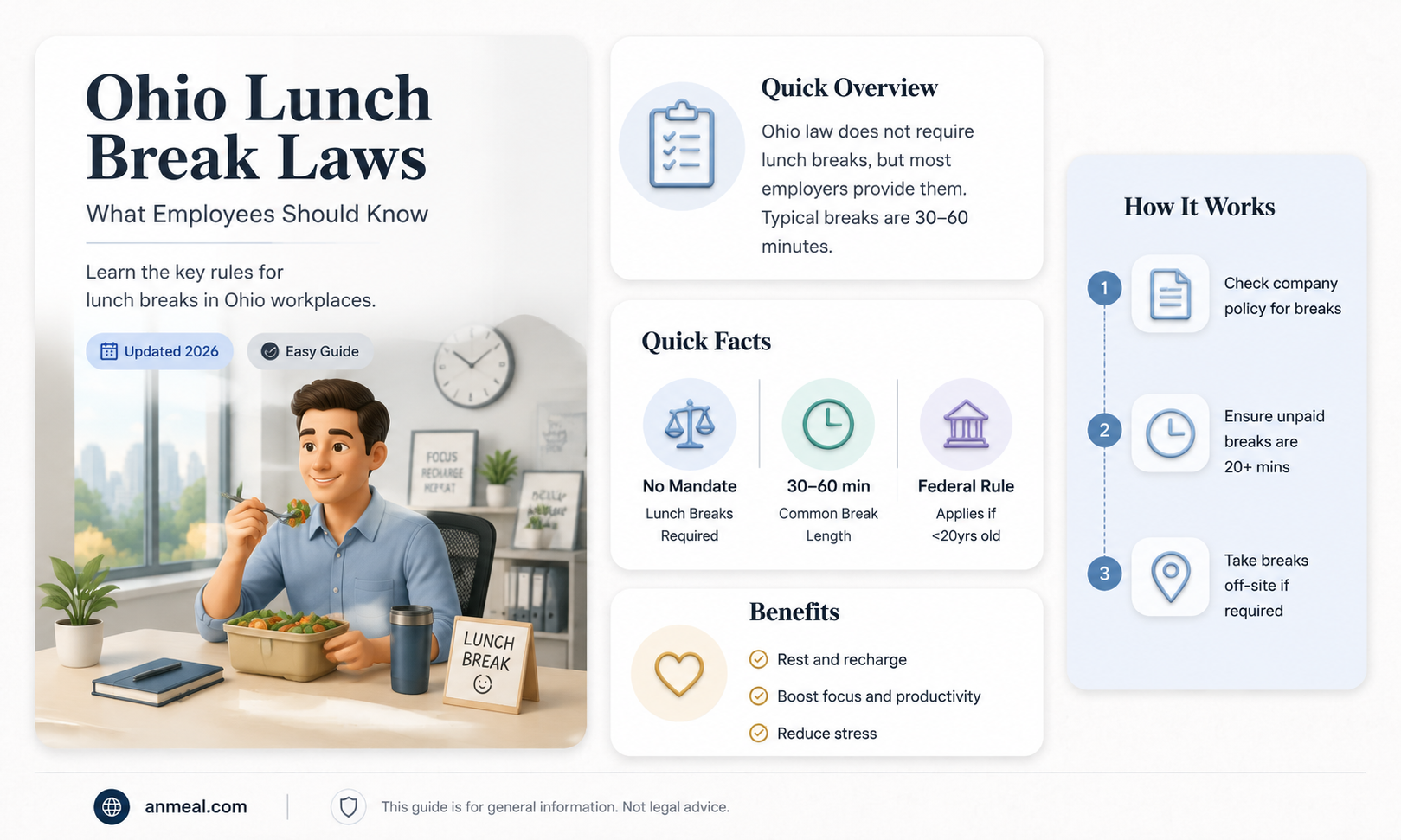 are employees required to take a lunch in ohio