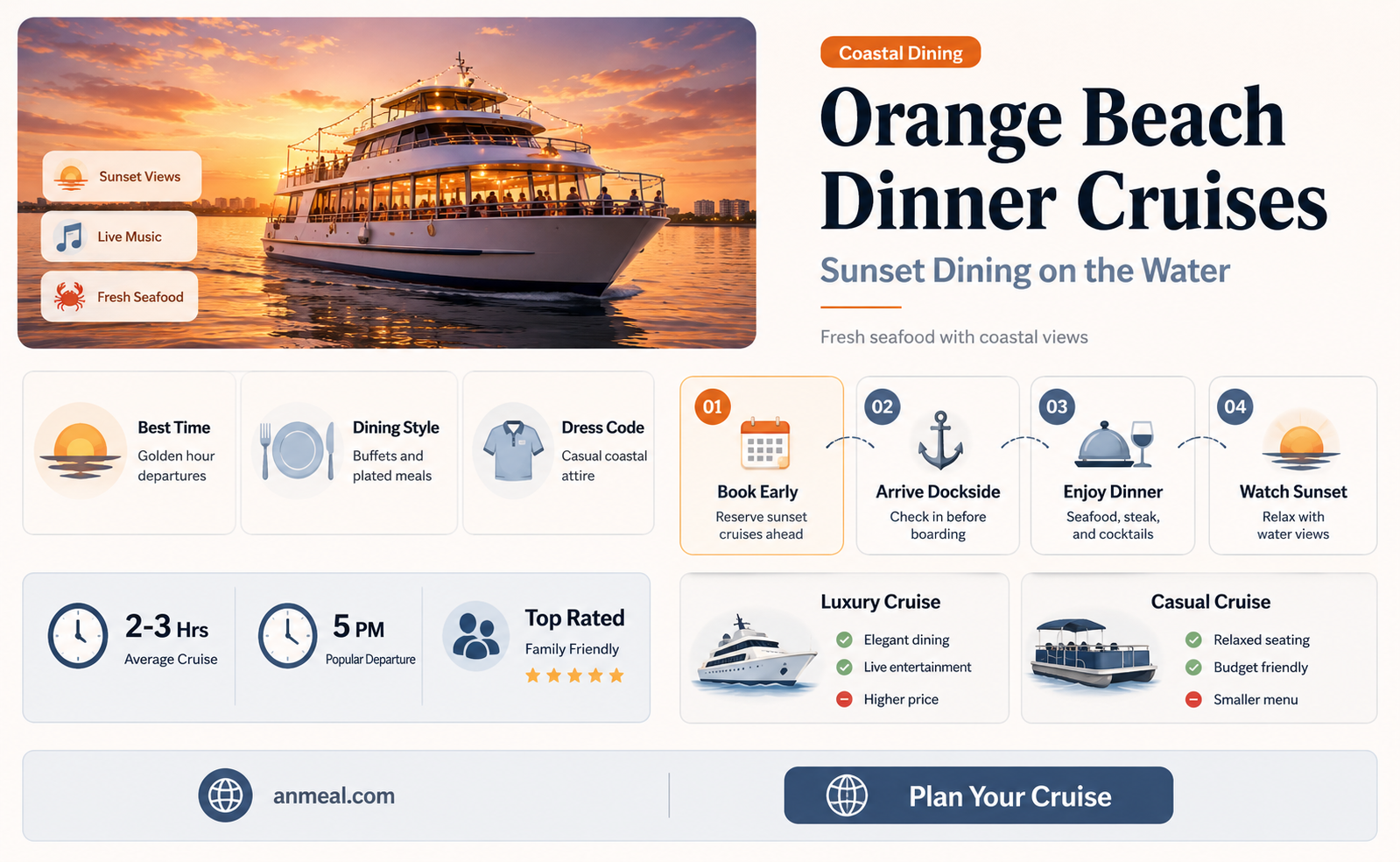 are there dinner cruises at orange beach