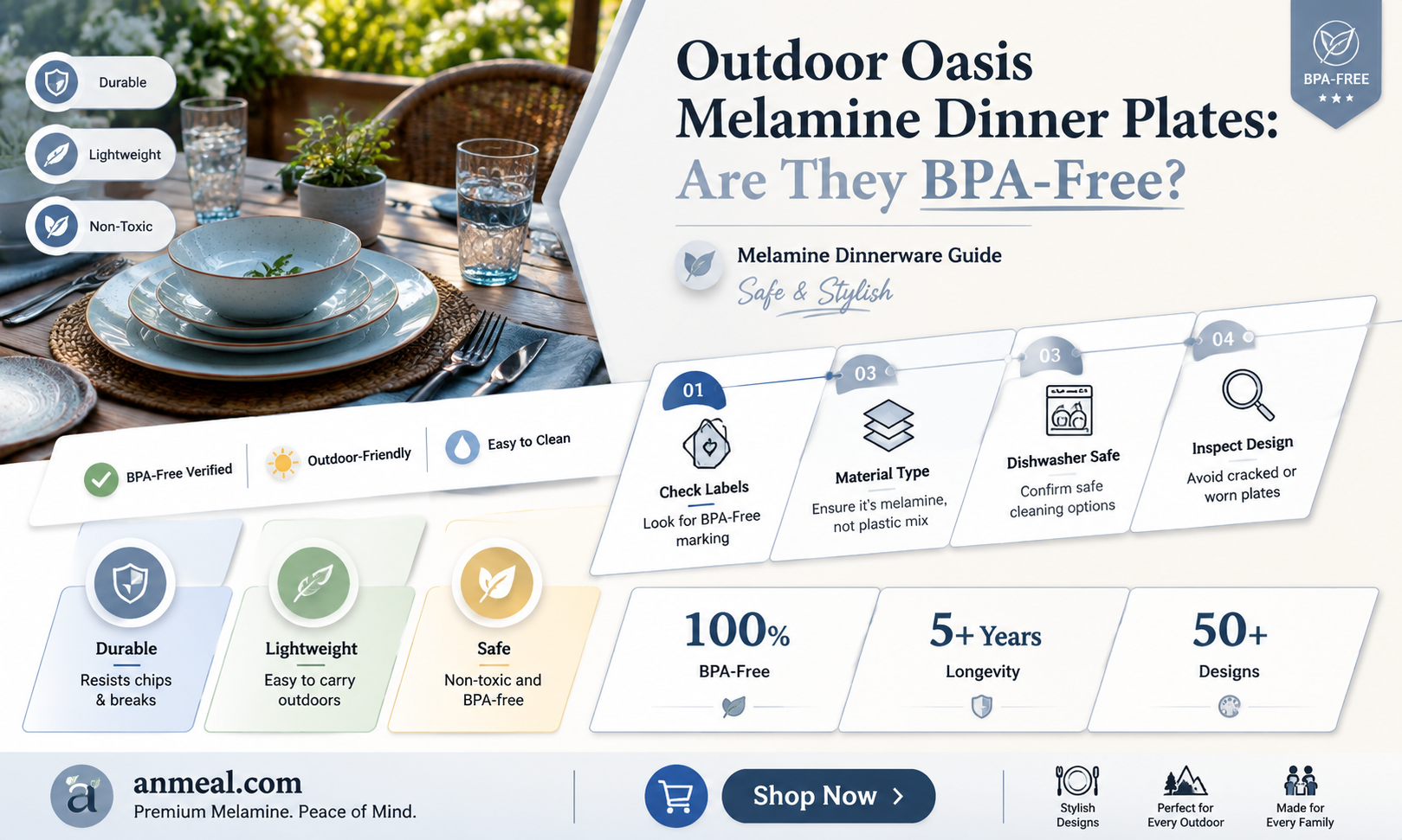 are outdoor oasis melamine dinner plates bpa free