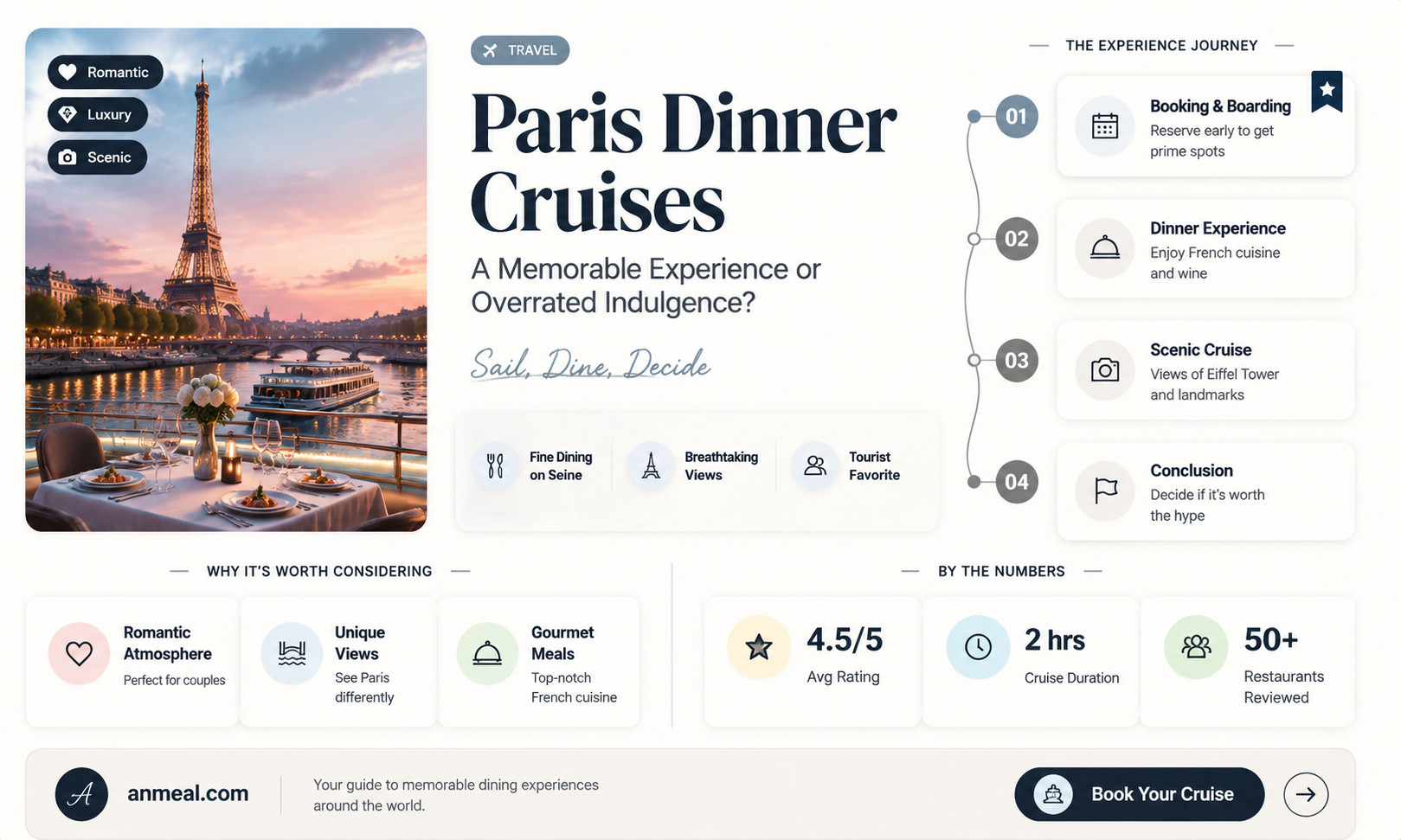 are paris dinner cruises worth it