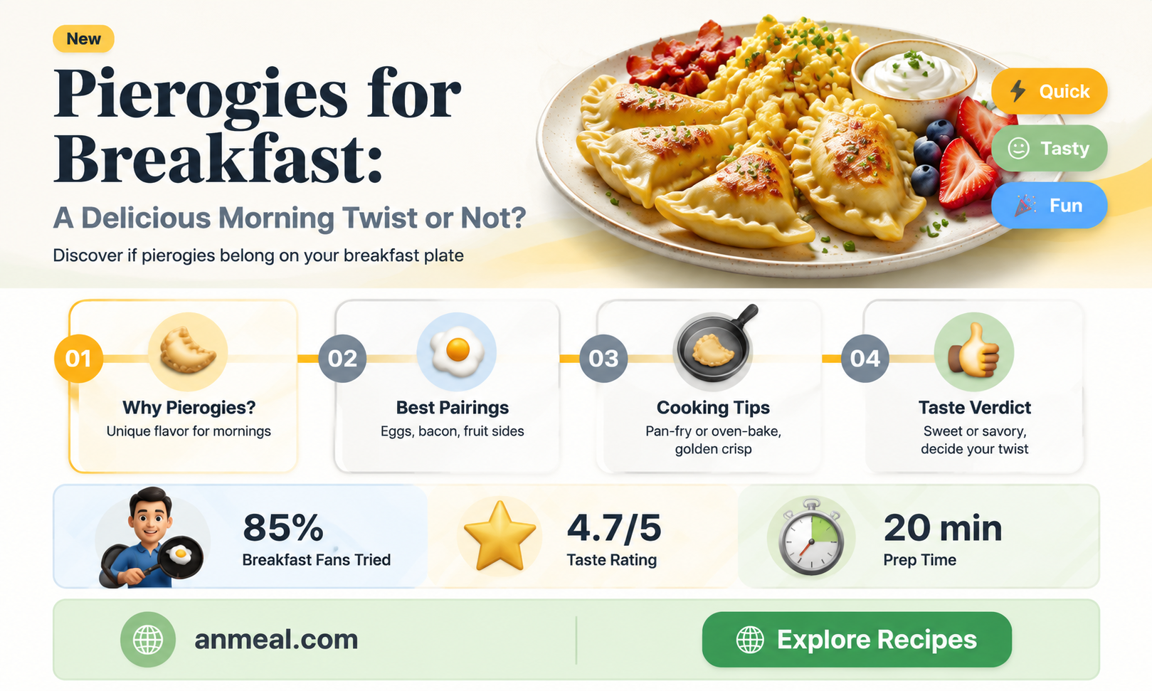 are pierogies a breakfast food