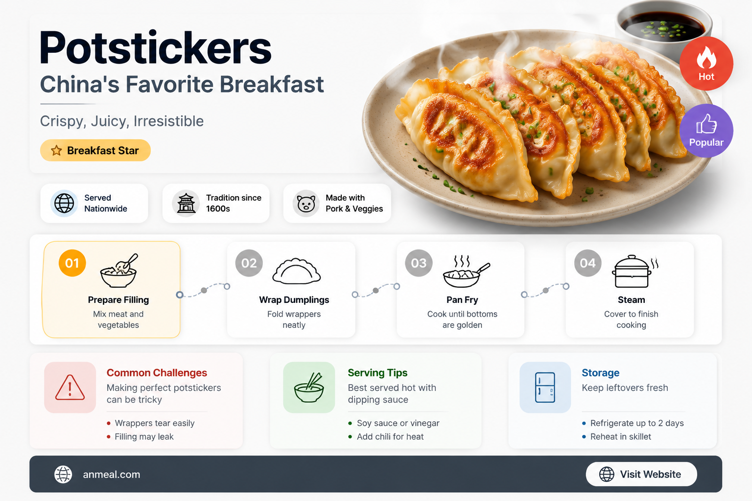 are potsticker breakfast food in china
