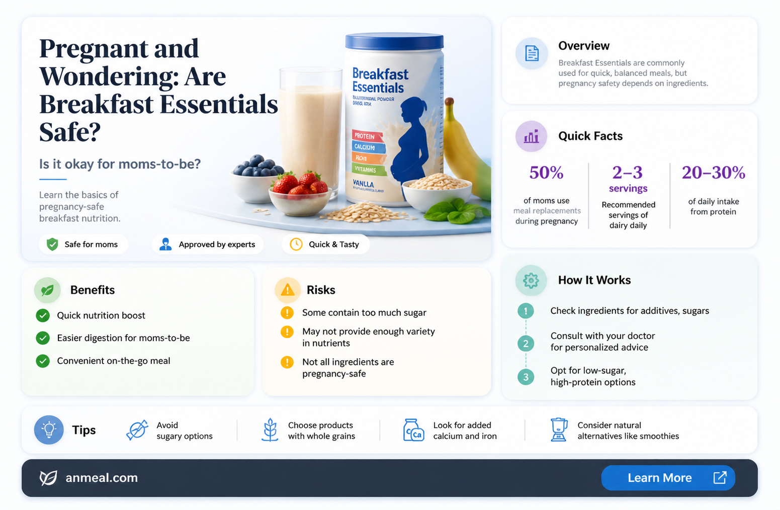 are breakfast essentials ok while pregnant