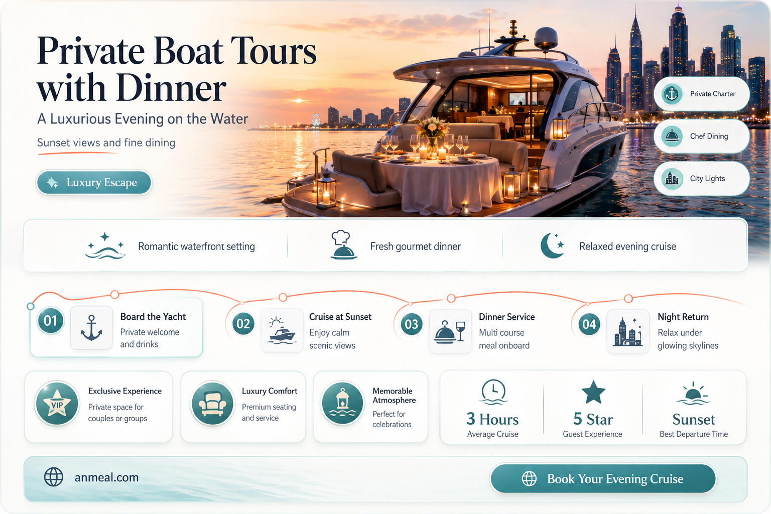 are there any private boat tours that include dinner