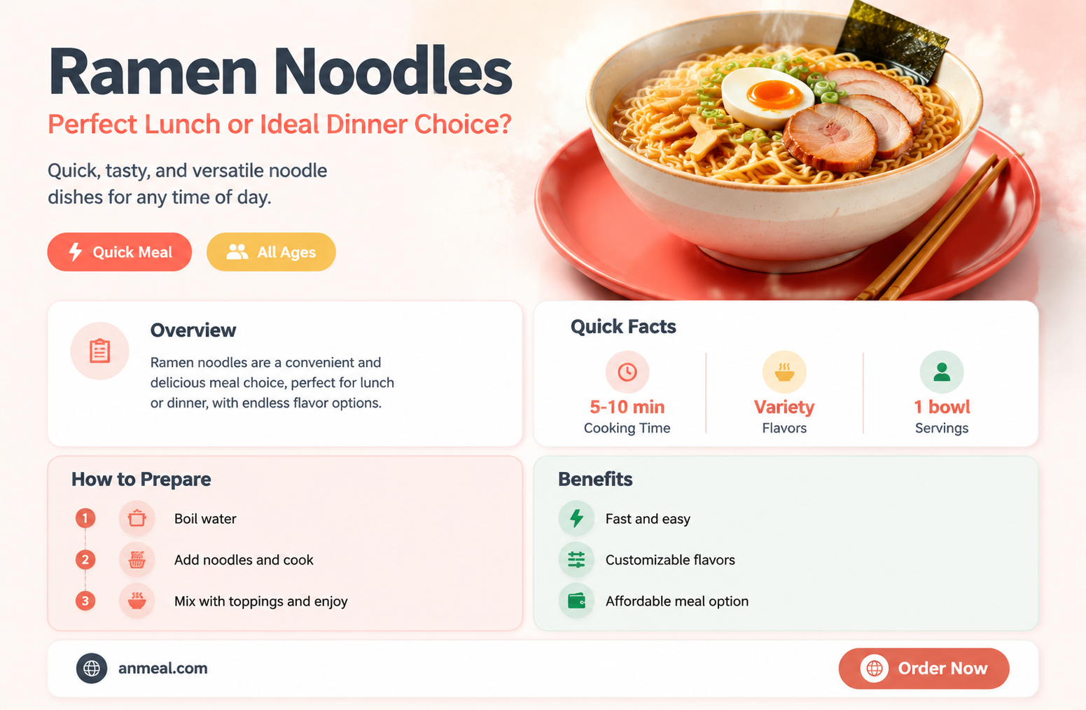 are rammonem noodle best for lunch or dinner