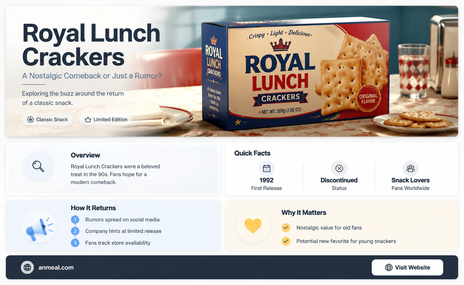 are royal lunch crackers coming back