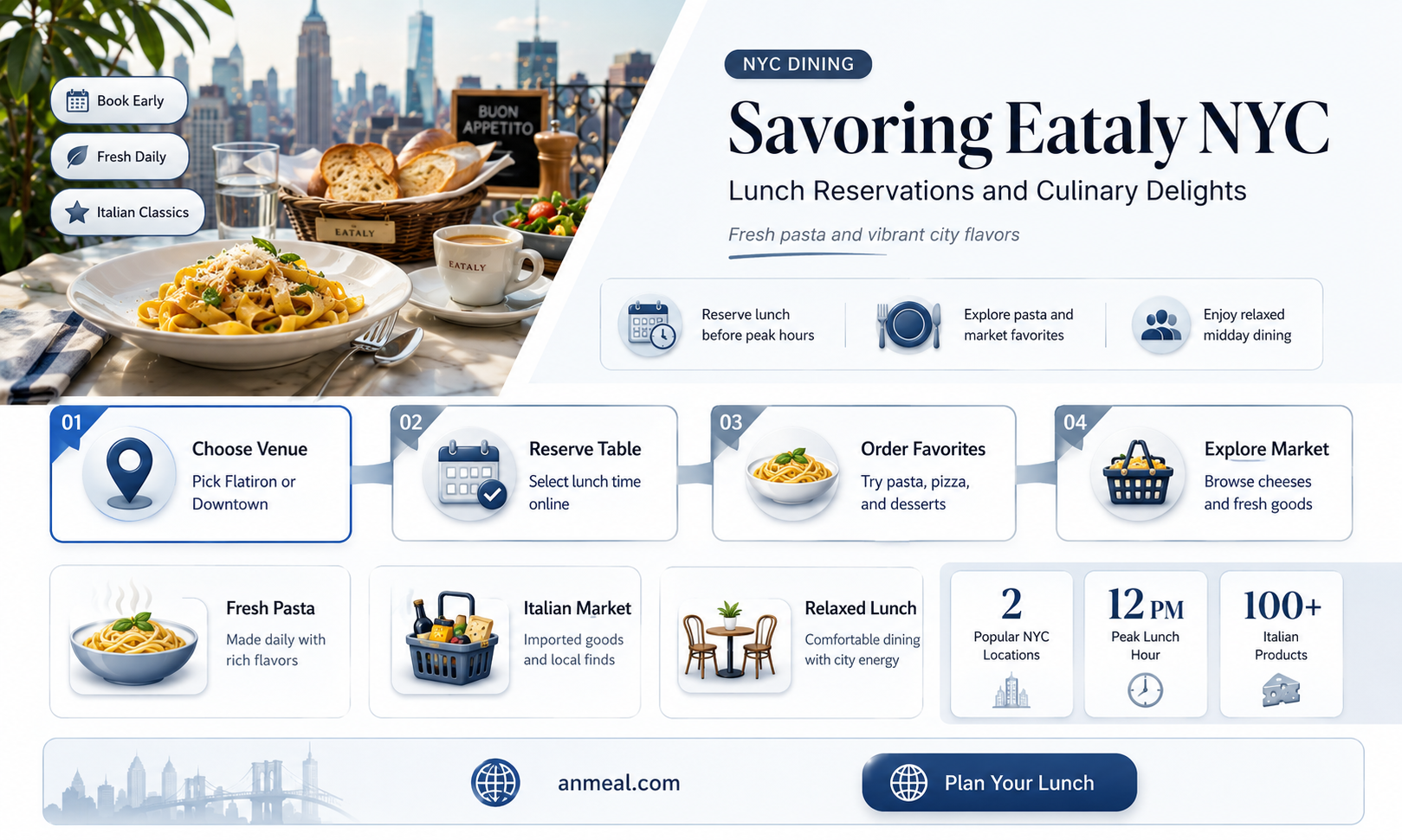 are there lunch reservations for eataly new york