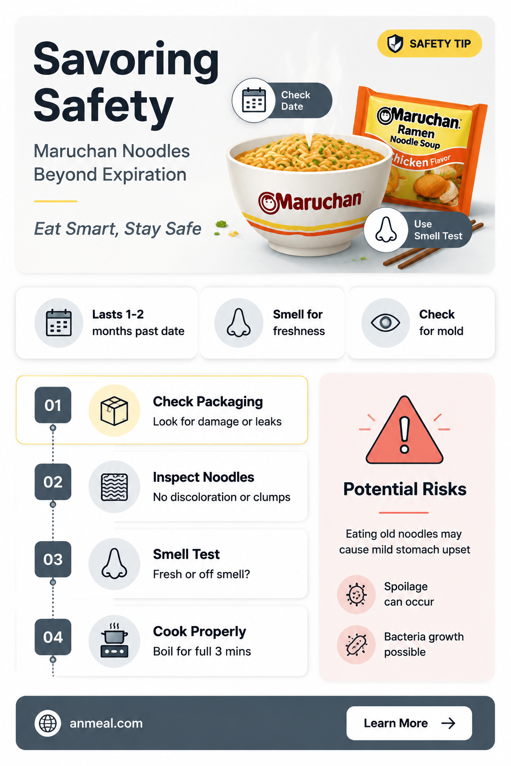 are maruchan instant lunch noodles good past the expiritation date