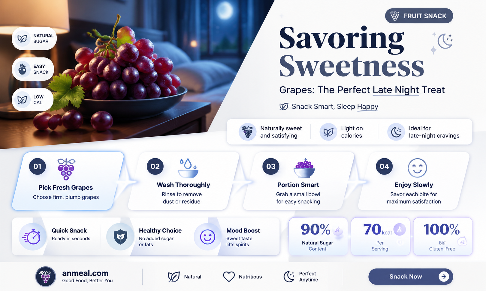 are grapes a good late night snack