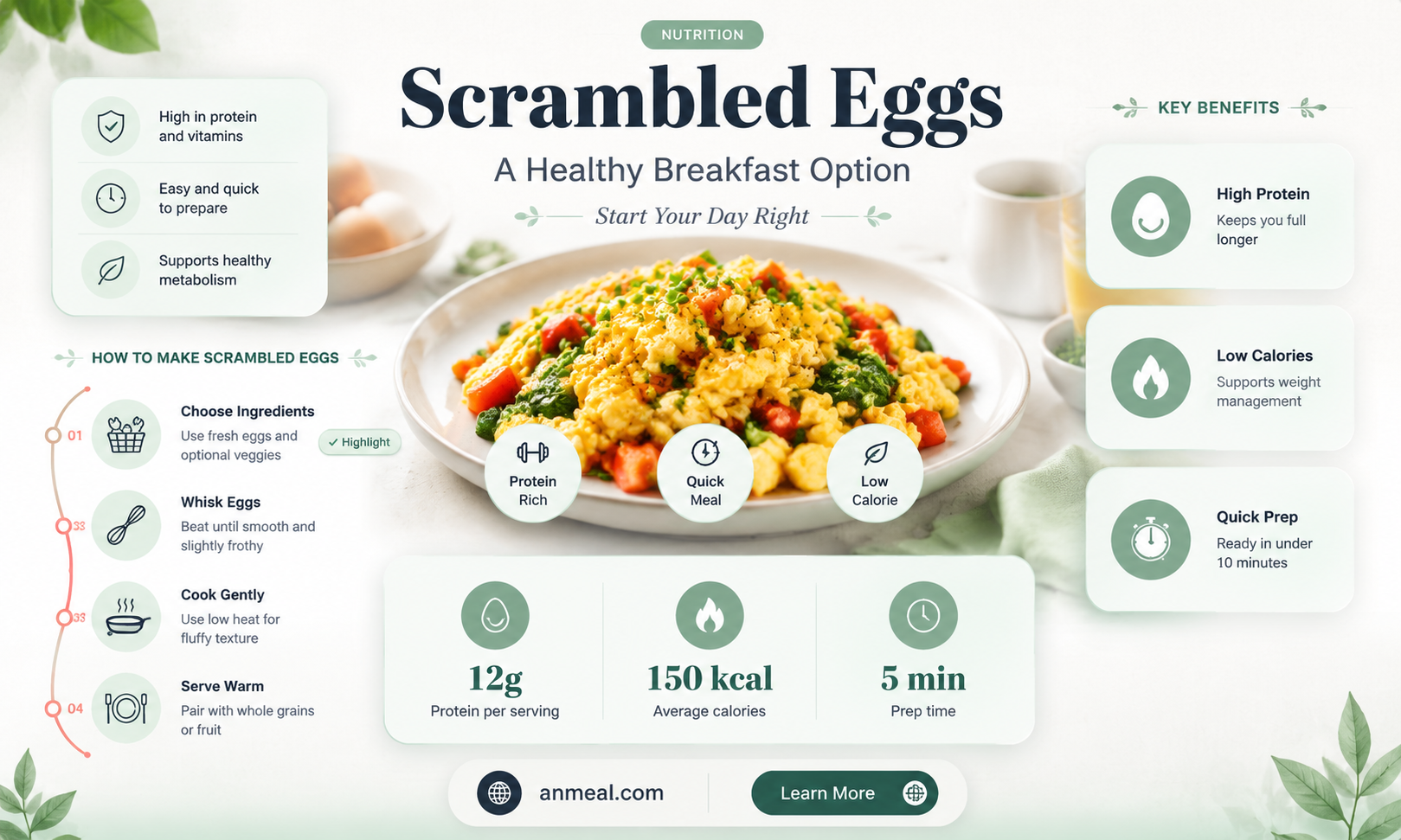 are scrambelled eggs bad for breakfast
