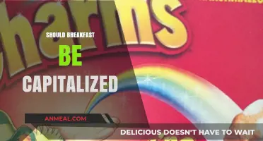 Should Breakfast Be Capitalized? Grammar Rules for Meal Names Explained