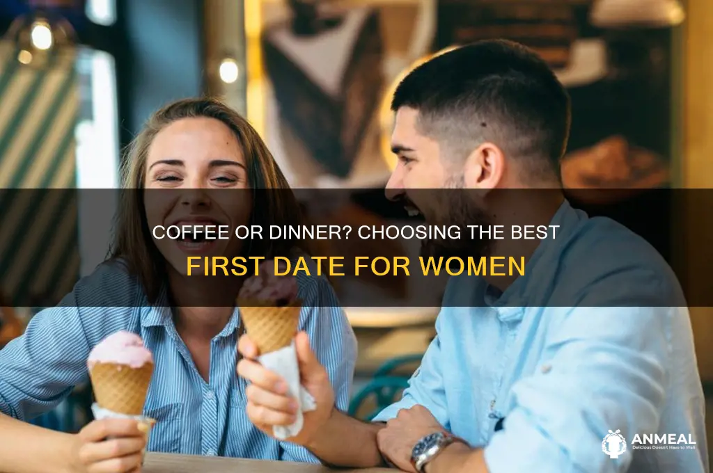 should i ask women to coffee or dinner first