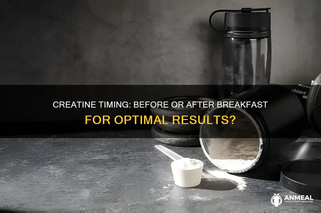 should i take creatine before or after breakfast