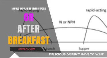 Insulin Timing: Before or After Breakfast for Optimal Blood Sugar Control?